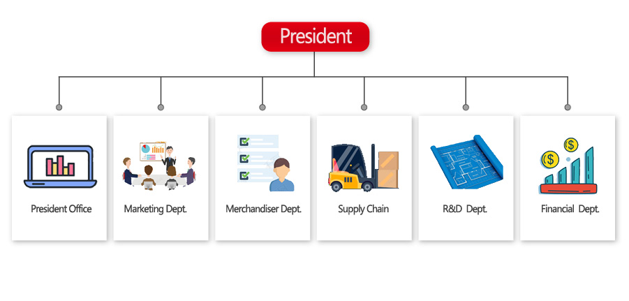 1547720099134594.jpg ORGANIZATION.jpg